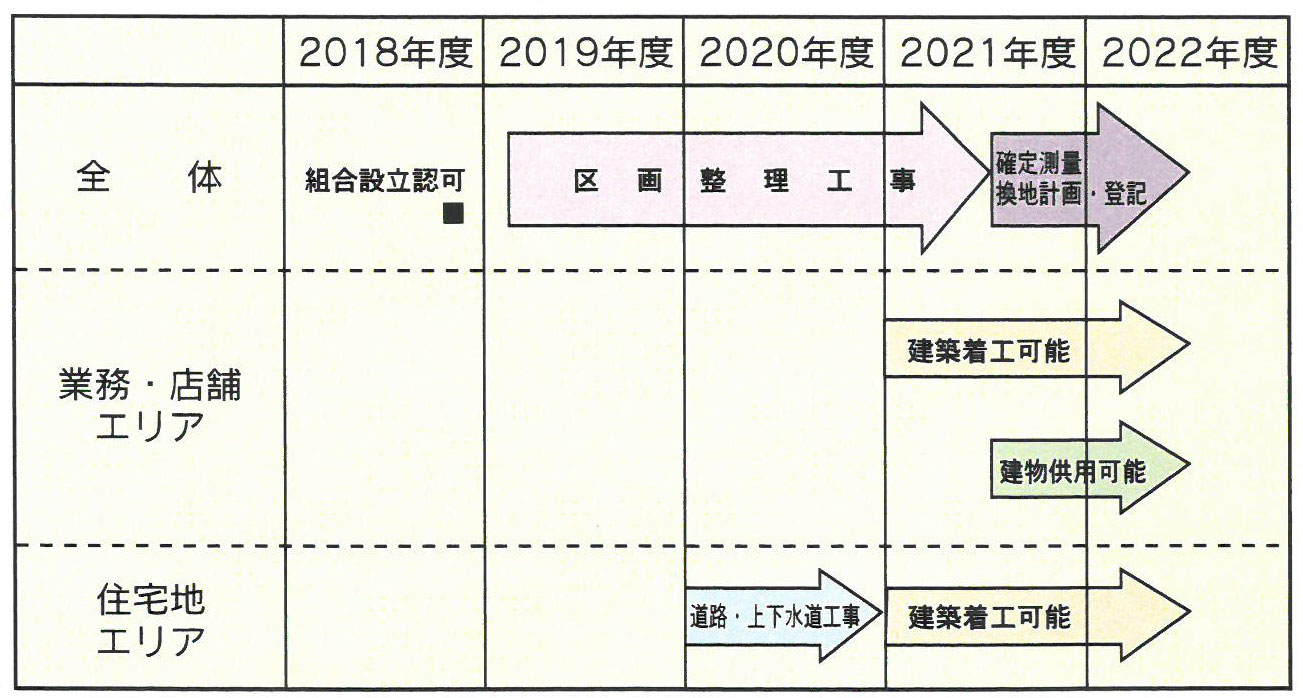 江津市蛭子北画像